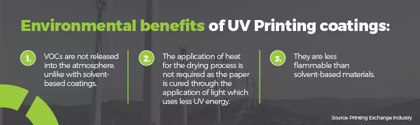 Enviromental benefits of UV coatings