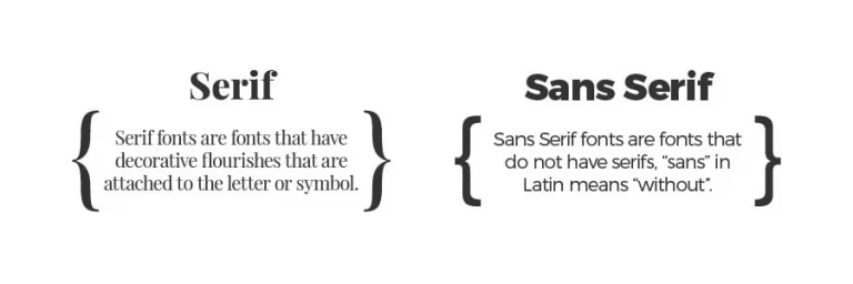 serif and san-serif font difference