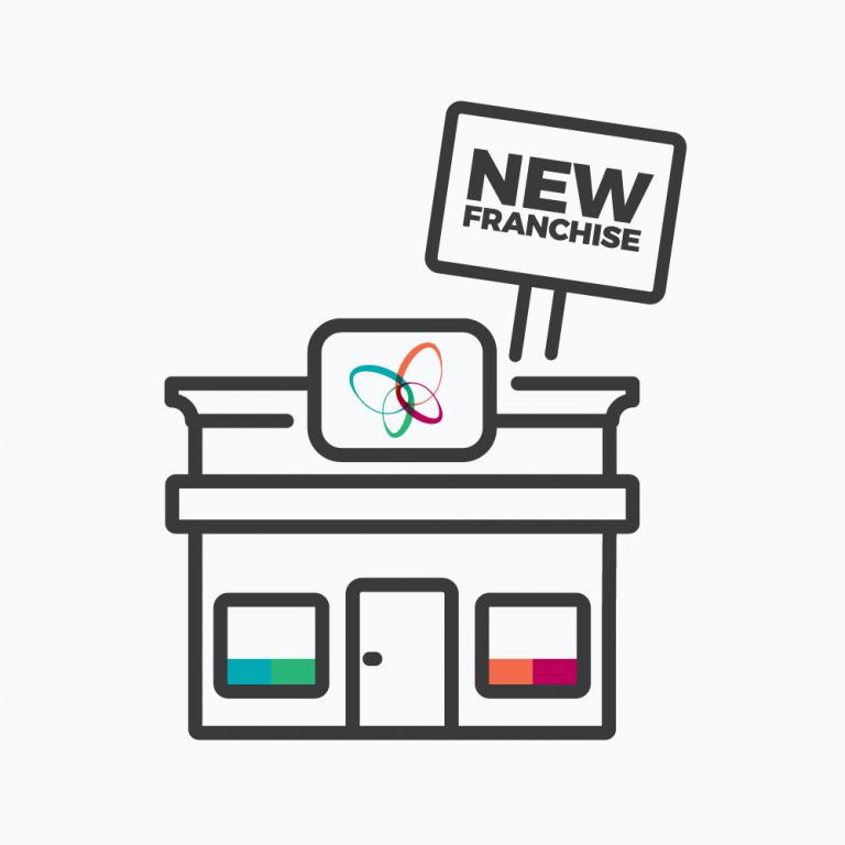 Enquire about a New Mobile Franchise Opportunity Worldwide