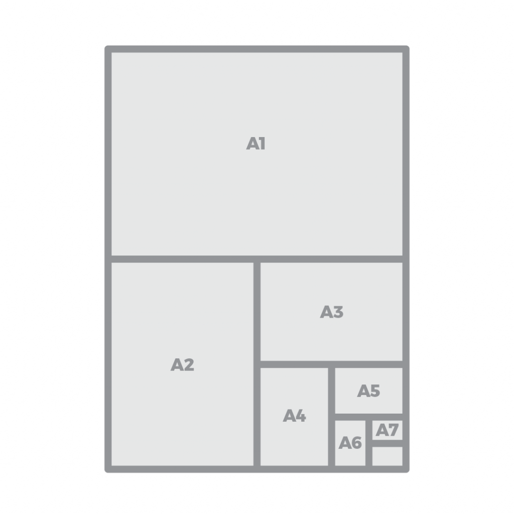 Paper size guide showing A0 paper size