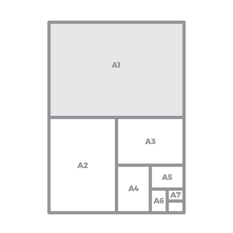 Paper size guide showing A1 paper size