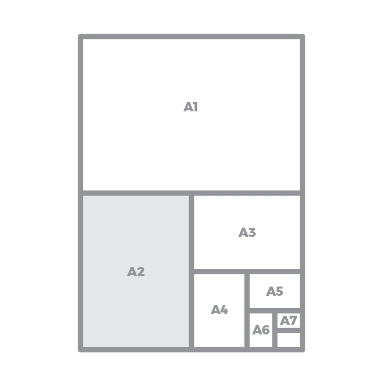 Paper size guide showing A2 paper size