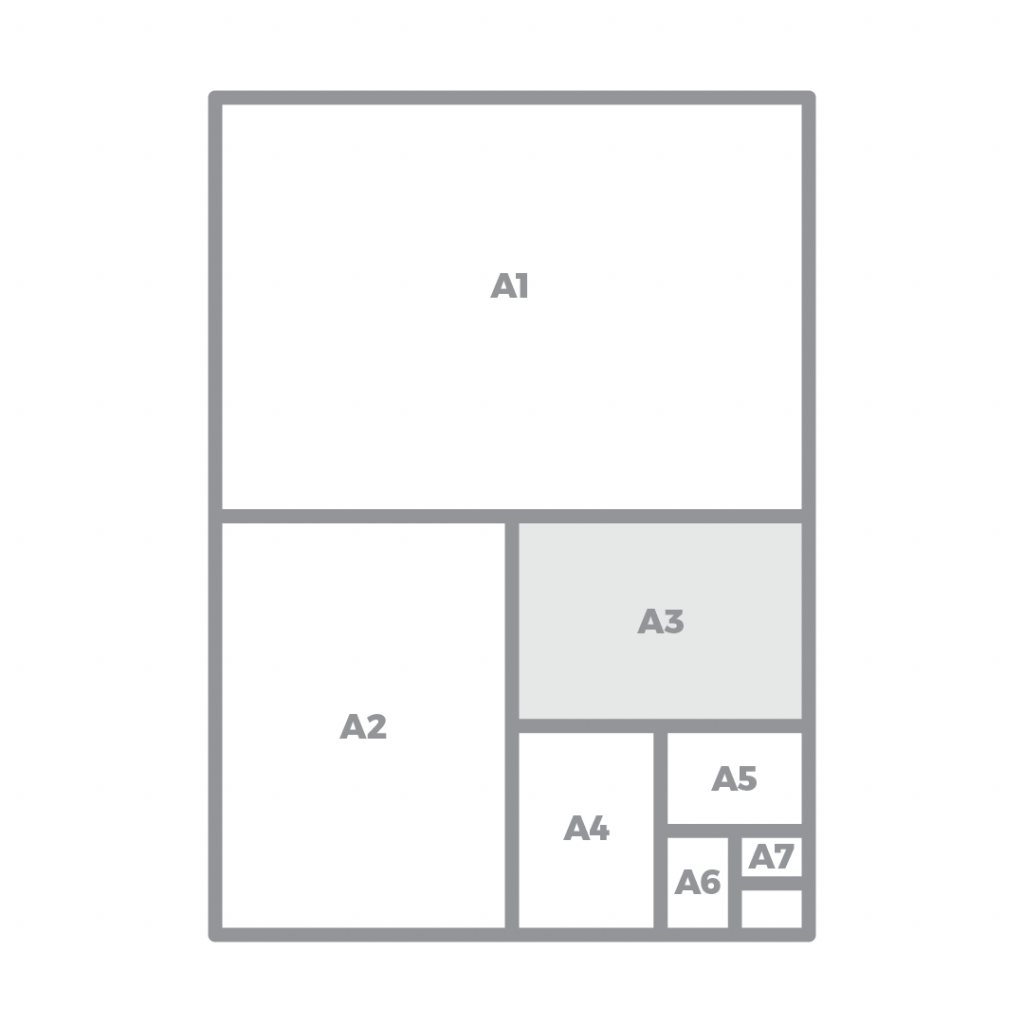 Paper size guide showing A3 paper size