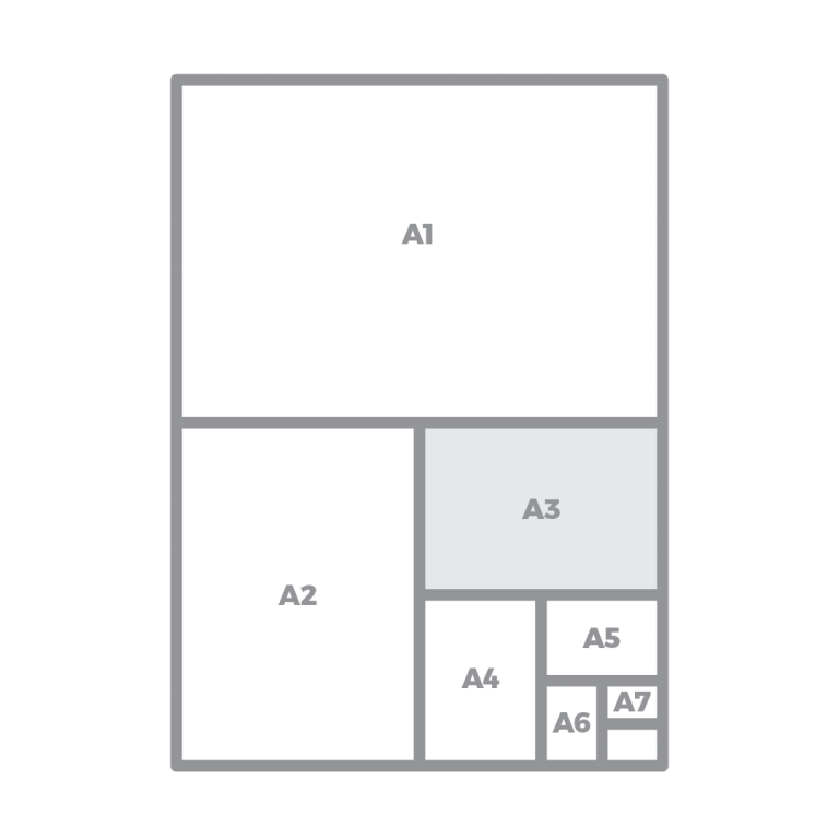 Paper size guide showing A3 paper size