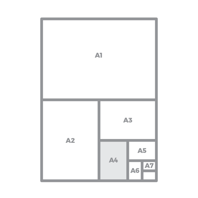 Paper size guide showing A4 paper size