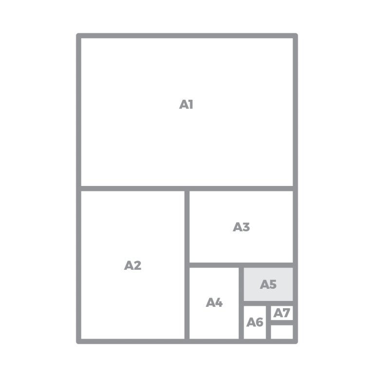 Paper size guide showing A5 paper size