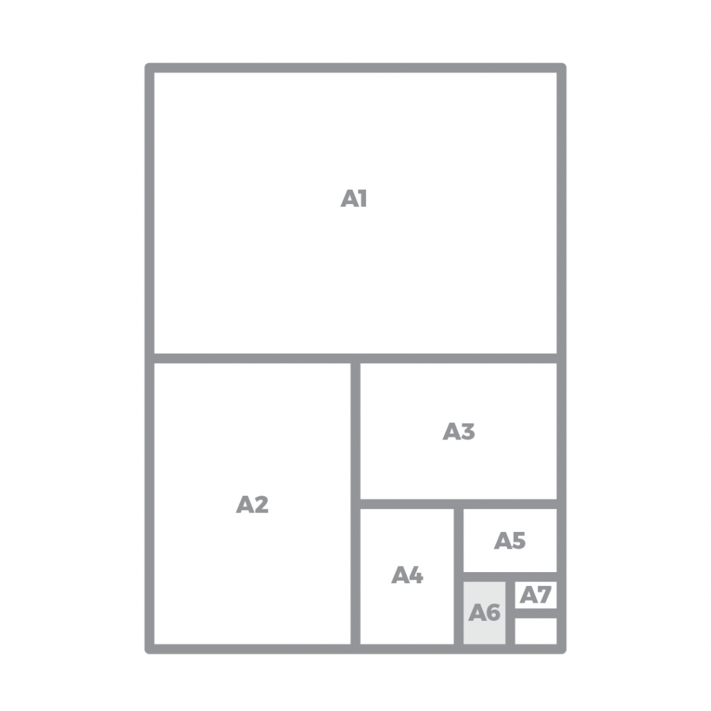 Paper size guide showing A6 paper size