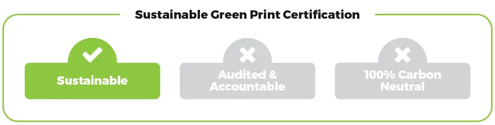 Sustainable Green Print Certification Banner