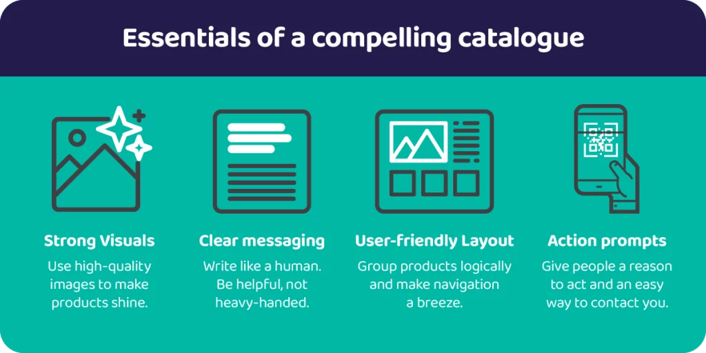 Essentials of designing a compelling catalogue infographic