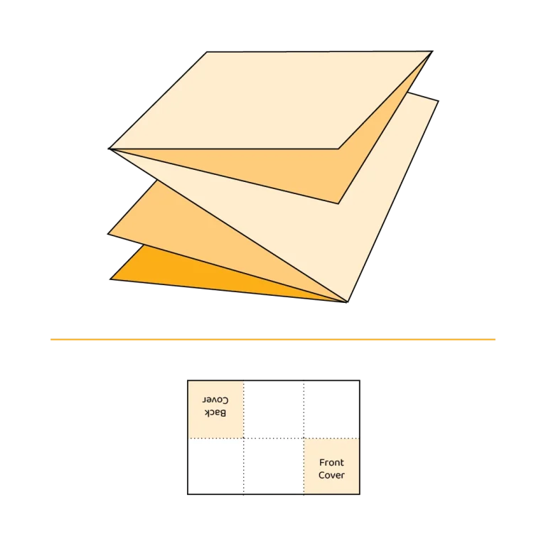 Folding options 12pp 3 cross fold