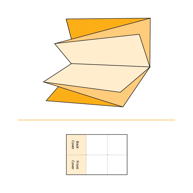 Folding options 12pp 5 cross fold