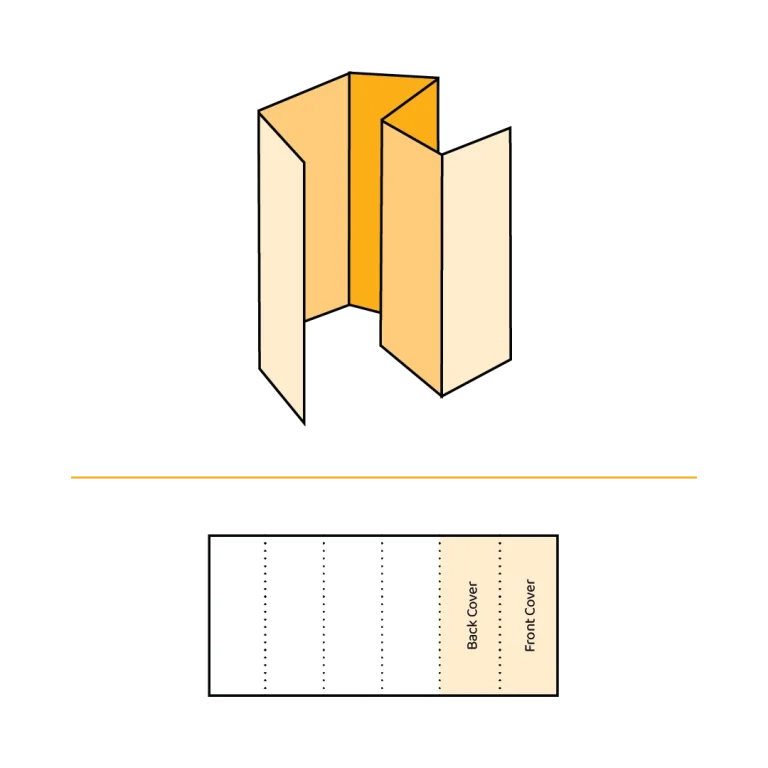 Folding options 12pp double parallel fold