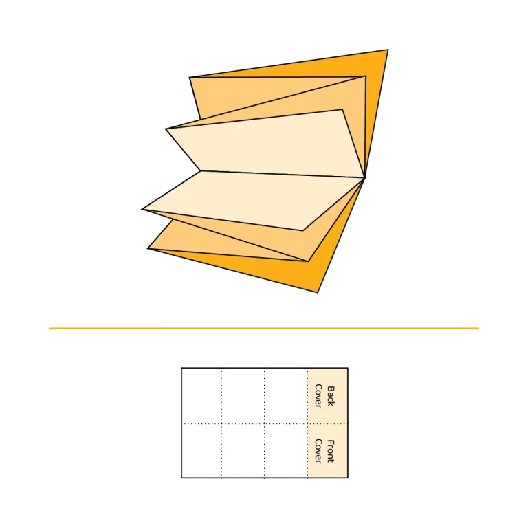 Folding options 16pp 6 cross fold