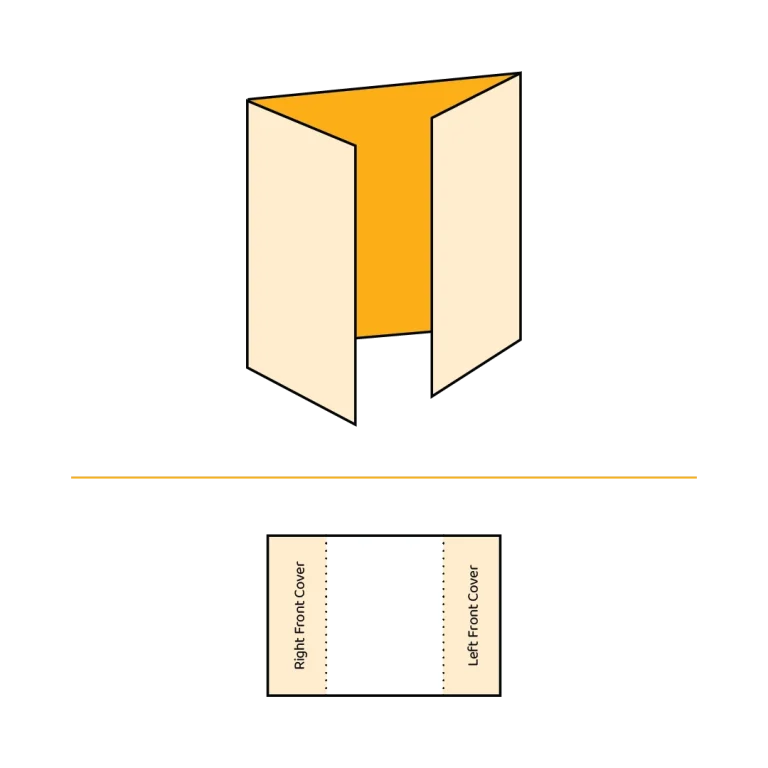 Folding options 6pp open gate fold
