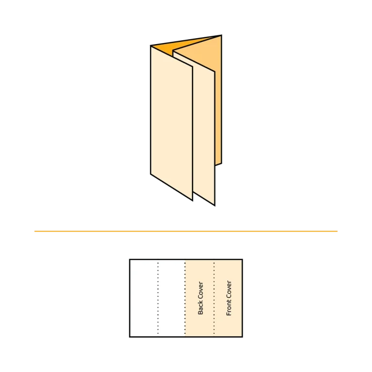 Folding options 8pp double parallel fold
