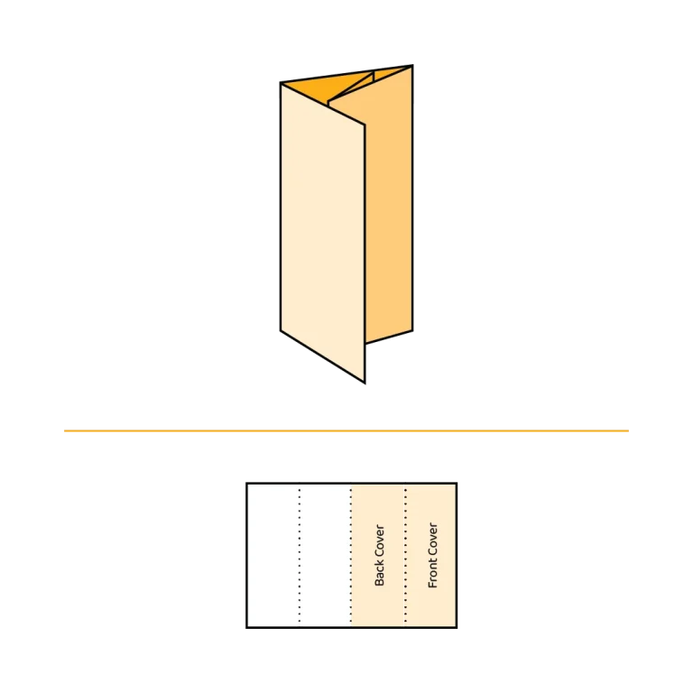 Folding options 8pp roll fold